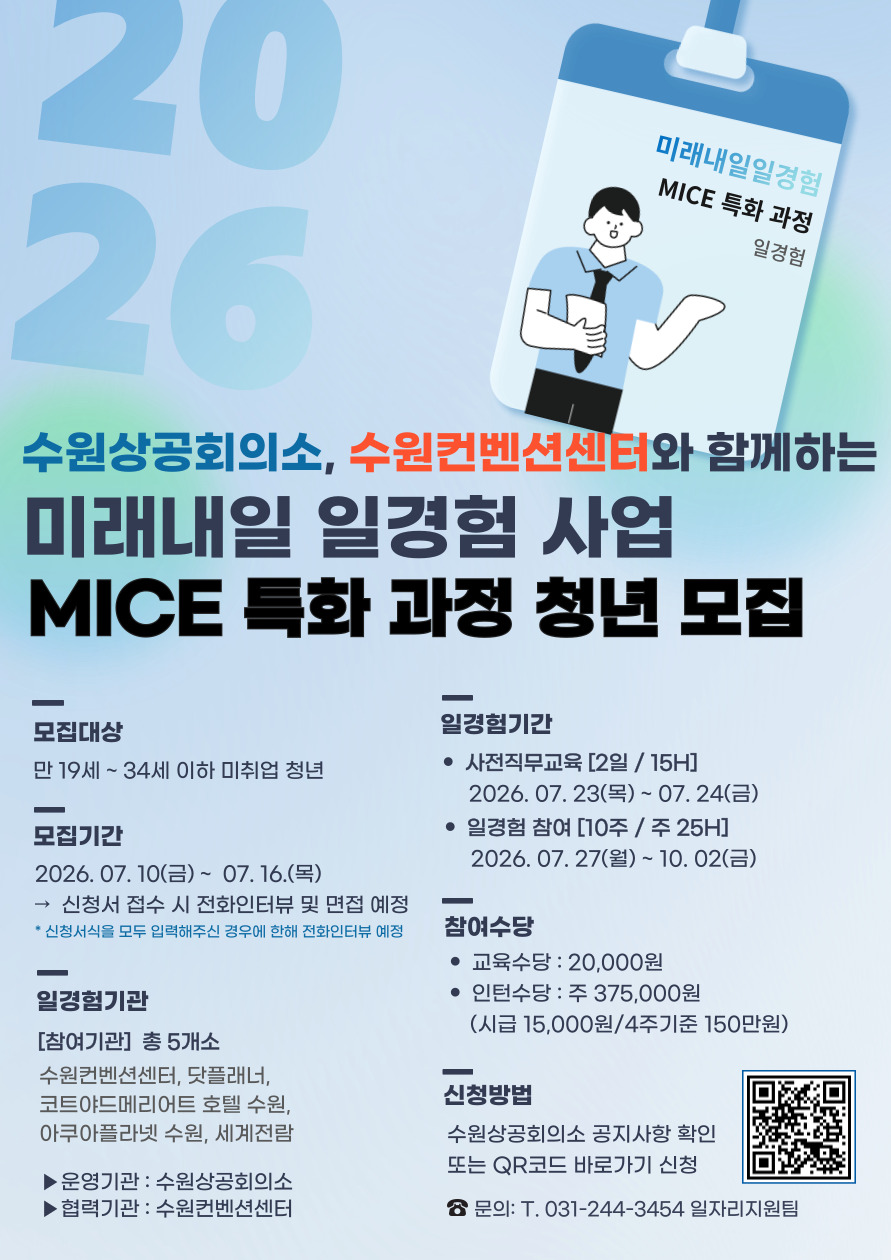 Contents image